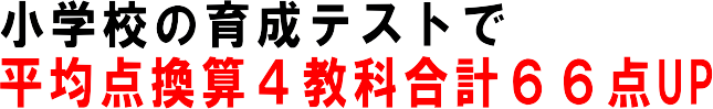 勉強に対する意識が変わり、5教科合計点が74点UP！