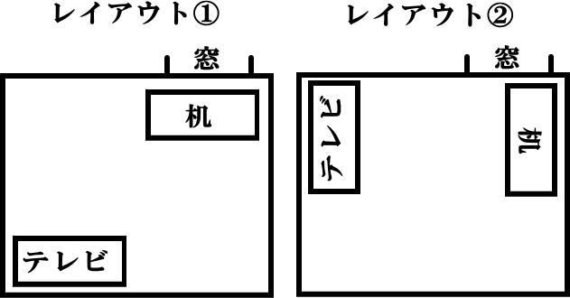 ベッド机独立型のおすすめレイアウト