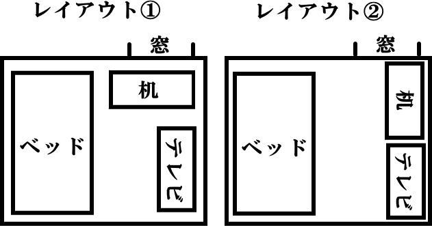 ベッド机一体型のおすすめレイアウト